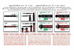 Clé Dynamométrique Effetto Mariposa Giustaforza II 2-16 Nm Deluxe -Entretien Réparation Route Soldes unnamed file 1220