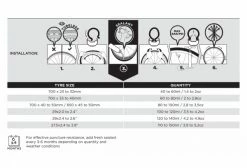 Préventif Pirelli P Zero High Pressure Sealant 60 Ml -Entretien Réparation Route Soldes unnamed file 2539