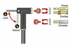 TOPEAK Mini Pompe MINI MORPH 7 TOPEAK Mini Pompe MINI MORPH -Entretien Réparation Route Soldes unnamed file 2694