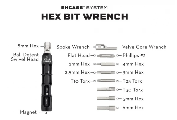 Multi-Outils Intégrés Wolf Tooth EnCase System Bar Kit One (16 Fonctions) Noir 11 Multi-Outils Intégrés Wolf Tooth EnCase System Bar Kit One (16 Fonctions) Noir – Image 9