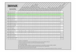 Dérive-Chaîne Pedro's Pro Chain Tool 3.2 -Entretien Réparation Route Soldes unnamed file 3642