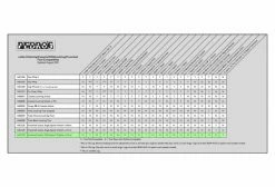 Démonte Roue Libre Multi-Vitesse Pedro's 12-Spline X 23 Mm 13 Démonte Roue Libre Multi-Vitesse Pedro's 12-Spline X 23 Mm -Entretien Réparation Route Soldes unnamed file 3648