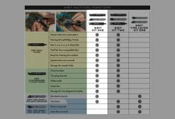 Kit De Multi-Outils Wolf Tooth 8-Bit Kit One (23 Fonctions) Noir 19 Kit De Multi-Outils Wolf Tooth 8-Bit Kit One (23 Fonctions) Noir -Entretien Réparation Route Soldes unnamed file 3735