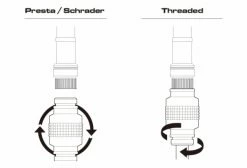 Pompe à Main Birzman Velocity MTB (Max 90psi / 6.2 Bar) Noir 8 Pompe à Main Birzman Velocity MTB (Max 90psi / 6.2 Bar) Noir -Entretien Réparation Route Soldes unnamed file 3887